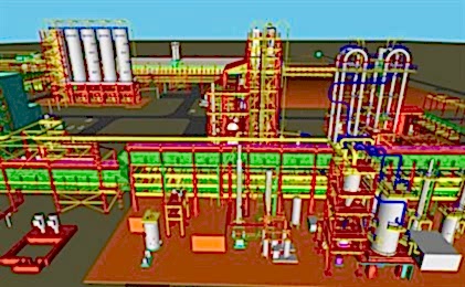 Socar Polymer – Sumgayit Polypropylene (PP) / High Density Polyethylene (HDPE) Production Facility